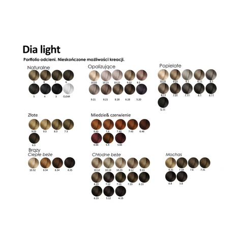 Dia Light 10.18 Milkshake Biondo Platino Cenere Moka 50 Ml