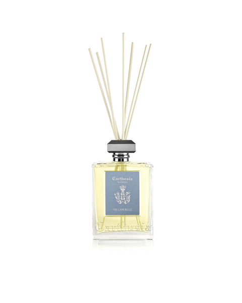 Carthusia Diffusore Ambiente Via Camerelle 680 Ml