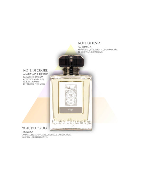 Carthusia 1681 Eau De Parfum 50 Ml