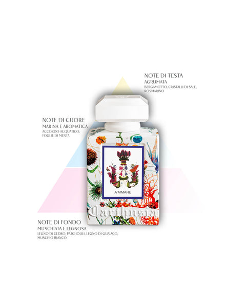 Carthusia A'mmare Eau De Parfum 50 Ml