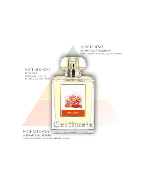 Carthusia Corallium Eau De Parfum 50 Ml
