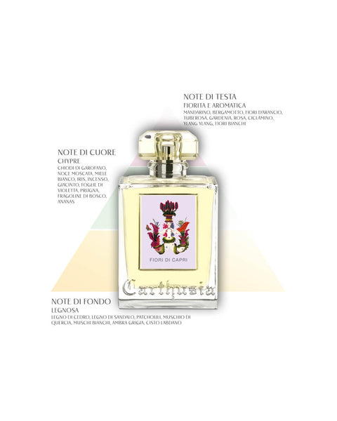 Carthusia Fiori Di Capri Eau De Parfum 50 Ml