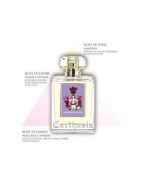 Carthusia Gelsomini Di Capri Eau De Parfum 50 Ml