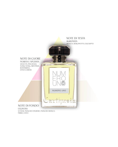 Carthusia Numero Uno Eau De Parfum 50 Ml