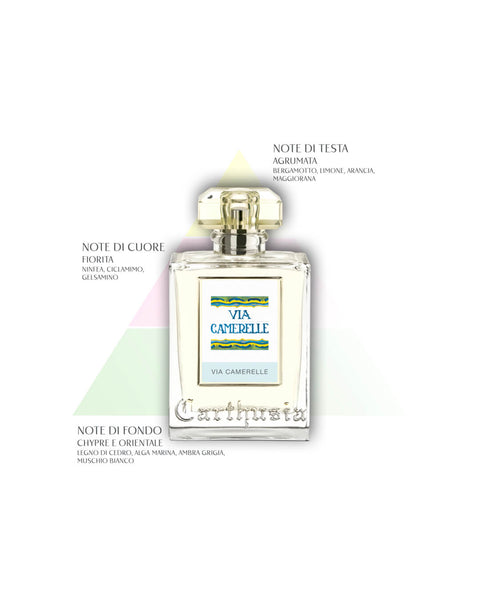 Carthusia Via Camerelle Eau De Parfum 50 Ml