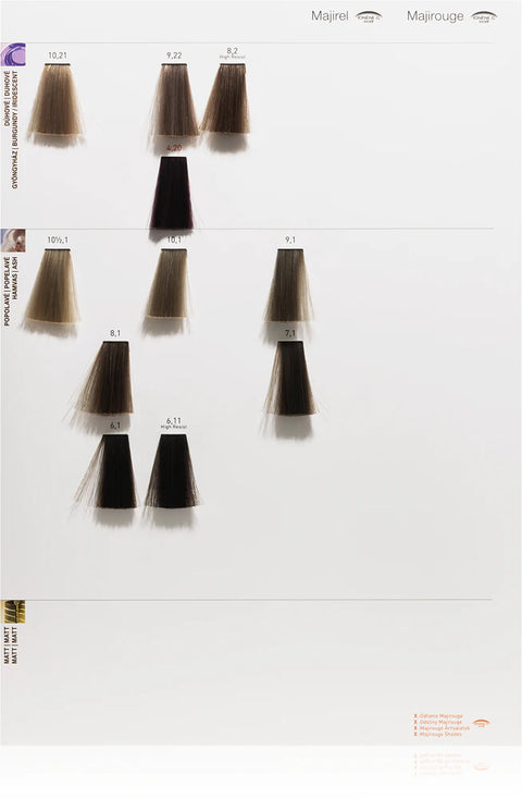 L'Oréal Majirel 1 Nero Tubo 50 Ml