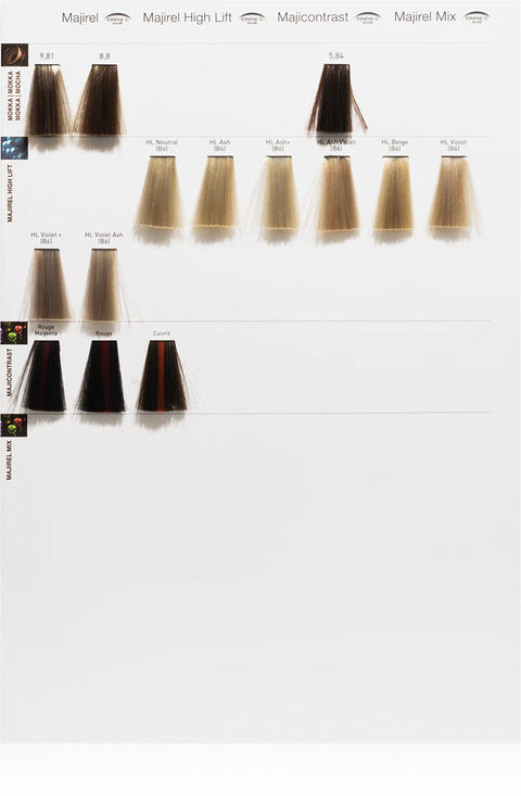 L'Oréal Majirel 1 Nero Tubo 50 Ml
