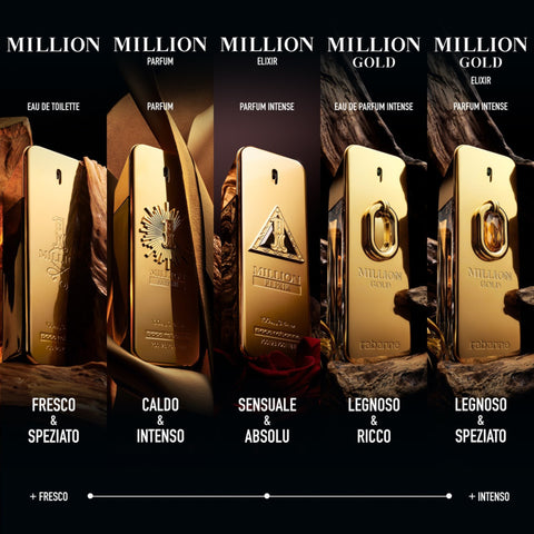 Paco Rabanne Million Gold Eau De Parfum Intense 100 Ml Uomo